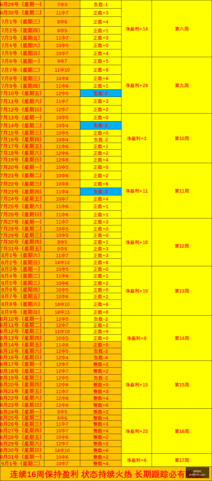 曼城罚款大,亿英镑能否,杜绝违规每,米兰体育直播官网,米兰体育直播,米兰体育赛事,米兰体育最新资讯,米兰体育平台